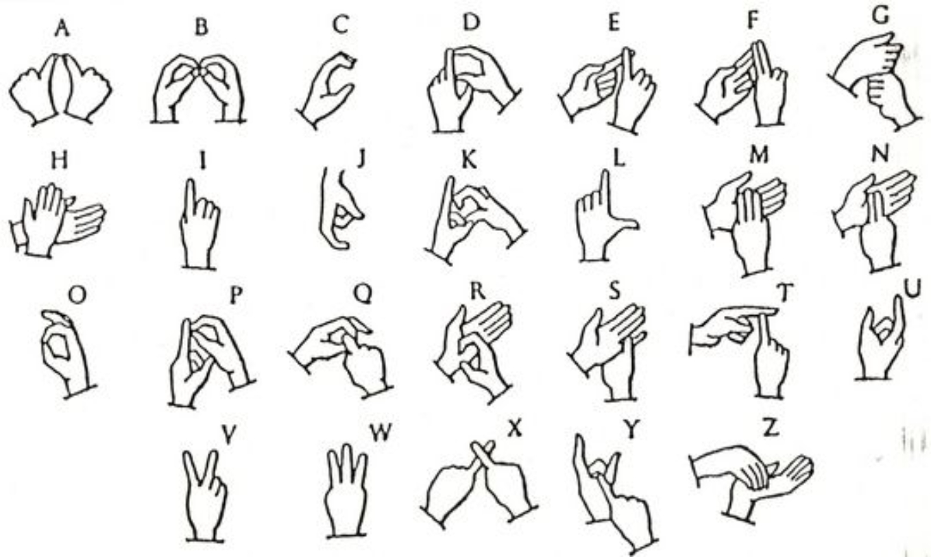 the-indian-sign-language-the-journey-throughout-the-wins-the-losses