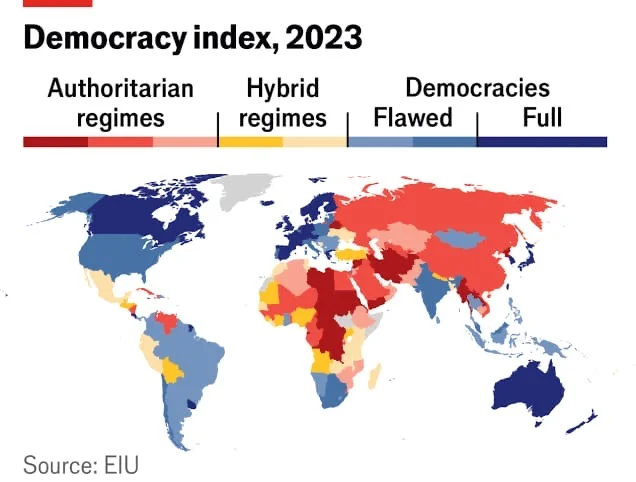 democracy vs authoritarianism