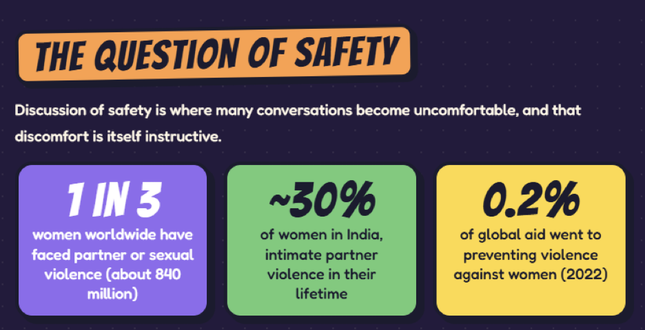 women safety